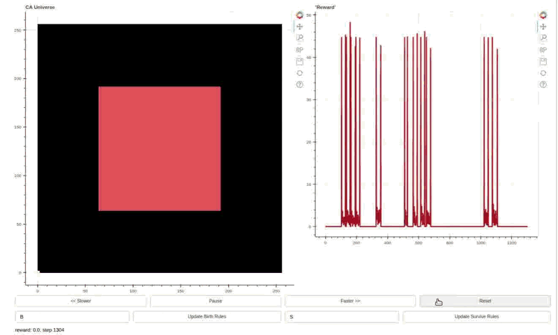 A cellular automata environment controlled by an evolved Hebbian policy